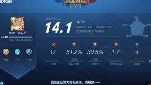 小星王者爆料最新消息,最新游戏动态大揭秘！